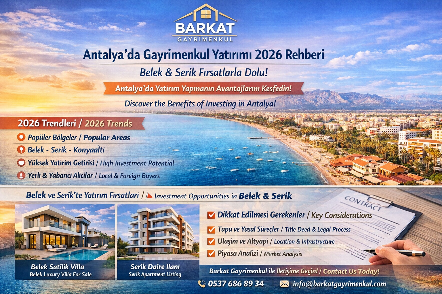Antalya’da Gayrimenkul Yatırımı: 2026 Rehberi — Neden Belek & Serik Fırsatlarla Dolu?
